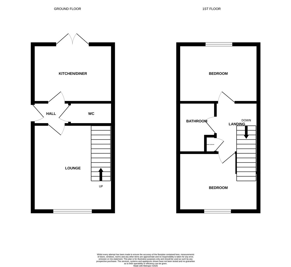 3BRAMBLECLOSEGRIMSBY-High.jpg
